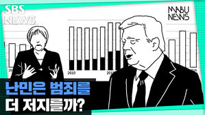 [마부작침] 난민은 범죄를 더 저지를까?