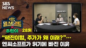 뭘스트리트X주린이28