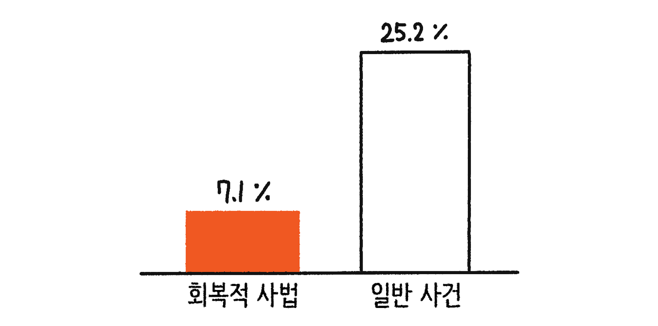 마부뉴스