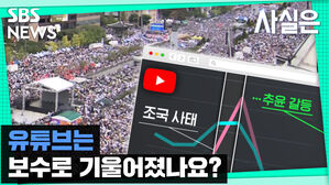 사실은?