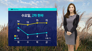 6시기상센터 안수진