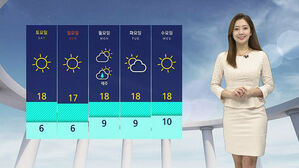 날씨 - 12시 뉴스 (양태빈)