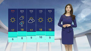 날씨 - 12시 뉴스 (전소영)