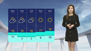 날씨 - 12시 뉴스 (양태빈)