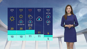 날씨 - 12시 뉴스 (양태빈)