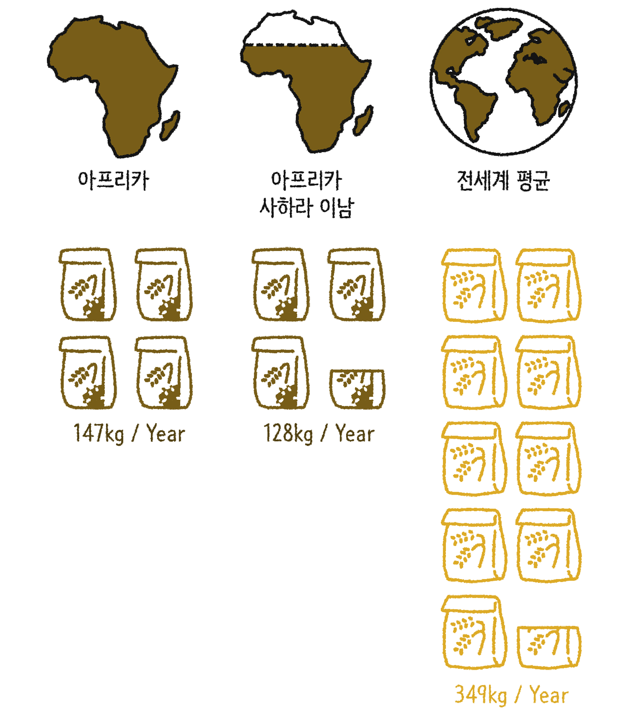 마부뉴스
