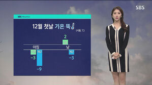 나리 날씨