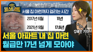 [골룸] 뭘스트리트 :？서울서 '내 집 마련' 17.6년 걸린다 (feat. 김혜민)
