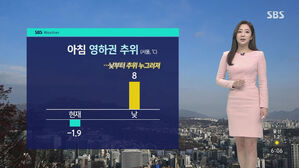 날씨