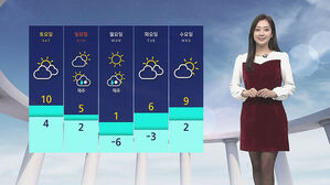 날씨 - 12시 뉴스 (양태빈)