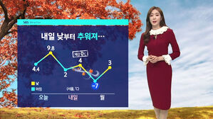 날씨 - 8뉴스 (남유진)