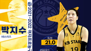 박지수, 2021-2022시즌 여자프로농구 3라운드 MVP (사진=WKBL 제공, 연합뉴스)