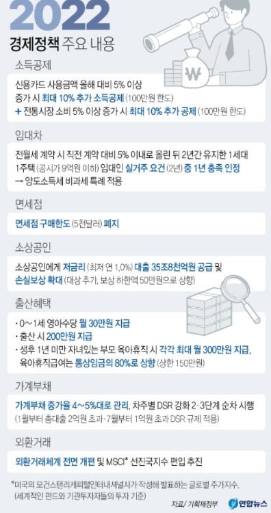 (사진=연합뉴스)
