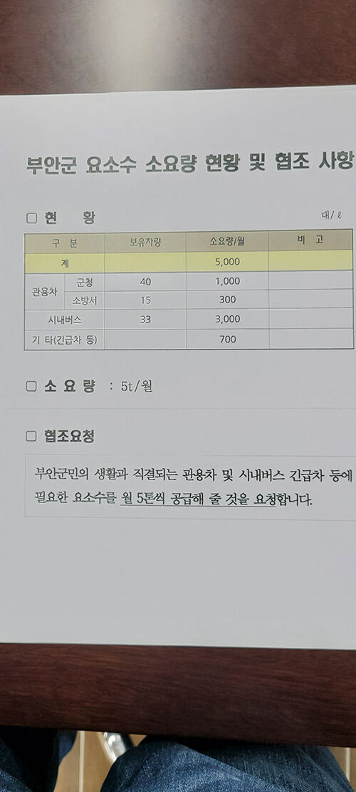 그사람 김기원