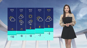 날씨 - 12시 뉴스 (양태빈)
