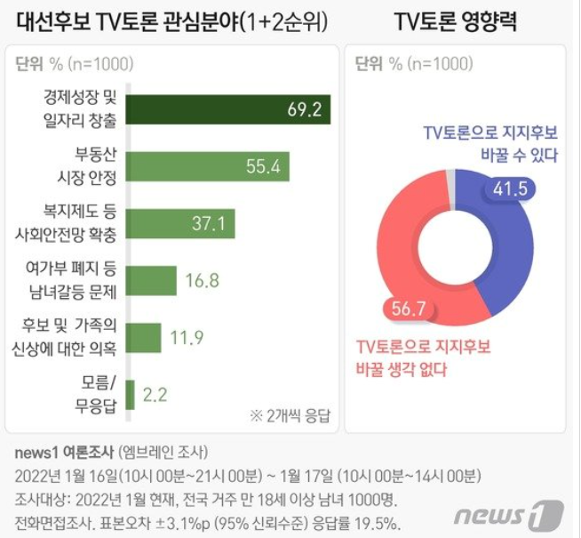 (출처=뉴스1)