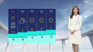 날씨 - 12시 뉴스 (남유진)