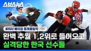 쇼트