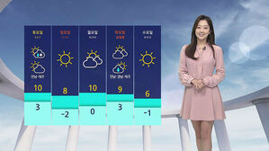 날씨 - 12시 뉴스 (양태빈)