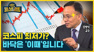 [골룸] 뭘스트리트 : 코스피 최저가? 바닥은 '이때'입니다 (feat. 김영익 교수)