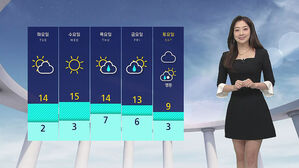 날씨 - 10시 뉴스 (양태빈)