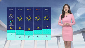 날씨 - 12시 뉴스 (양태빈)