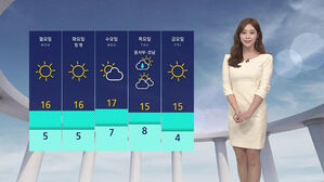 6리 날씨