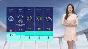 날씨 - 12시 뉴스 (양태빈)