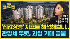 [골룸] 뭘스트리트 : '집값상승' 지표들 해석해보니...관망세 뚜렷, 과잉 기대는 금물! ？(feat. 김효선)_수정