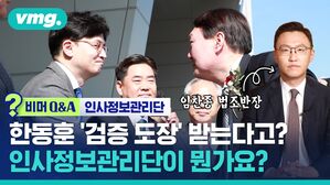 비머 Q&A 인사정보관리단 한동훈 검증 도장 받는다고? 인사정보관리단이 뭔가요?