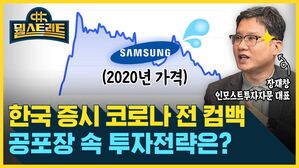 [골룸] 뭘스트리트 : 한국 증시 코로나 전 컴백...공포장 속 투자전략은? (feat. 장재창)