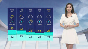 날씨 - 12시 뉴스 (양태빈)