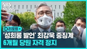 [D리포트] '성희롱 발언' 최강욱 중징계&hellip;6개월 당원 자격 정지