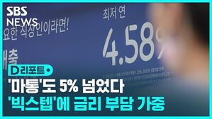 [D리포트] '마통'도 5% 넘었다..'빅스텝'에 금리 부담 가중