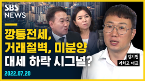 [골룸] 뭘스트리트 : 깡통전세, 거래절벽, 미분양... 대세 하락 시그널? (feat. 김기원)