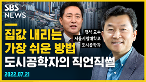 [골룸] 뭘스트리트 : 집값 내리는 가장 쉬운 방법, 도시공학자의 직언직썰 (feat. 정석)