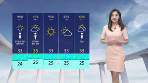 날씨 -12시 뉴스 (양태빈)