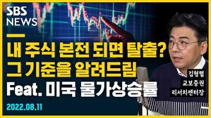 [골룸] 뭘스트리트 : 내 주식 본전 되면 탈출? 그 기준을 알려드림 (feat. 김형렬)