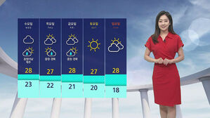 날씨 - 12시 뉴스 (양태빈)