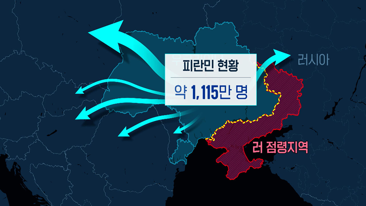 국경을 넘은 우크라이나 피란민 누적 현황 (출처 : 유엔난민기구)
