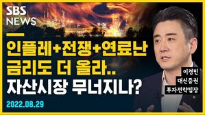 [골룸] 뭘스트리트 : 인플레, 전쟁, 연료난에 금리도 더 올라... 자산시장 무너지나? (feat. 이경민)