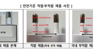 충전기 (사진=한국소비자원 제공, 연합뉴스)