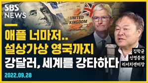 [골룸] 뭘스트리트 : 애플 너마저... 설상가상 영국까지, 세계를 강타한 강달러？(feat. 김학균)