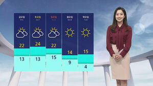 날씨 -12시 뉴스 (양태빈)