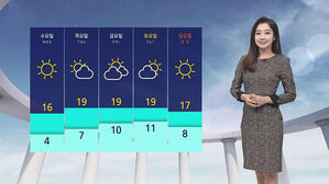날씨 - 12시 뉴스 (양태빈)