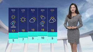 날씨 - 12시 뉴스 (양태빈)