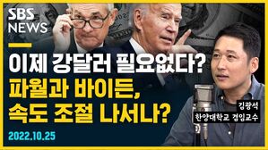 [골룸] 뭘스트리트 : 이제 강달러 필요없다? 파월과 바이든, 속도 조절 나서나 (feat. 김광석)