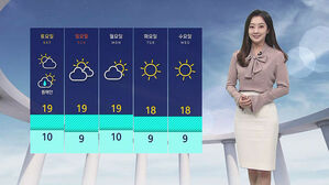 날씨 - 12시 뉴스 (양태빈)