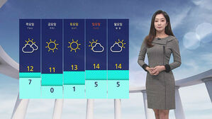 날씨 - 12시 뉴스 (양태빈)