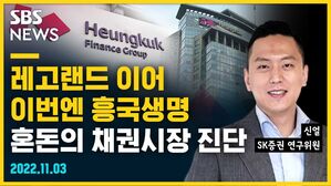 [골룸] 뭘스트리트 :？레고랜드 이어 이번엔 흥국생명... 혼돈의 채권시장 진단 (feat. 신얼)